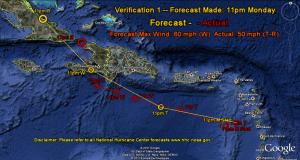 Emily Verification 1