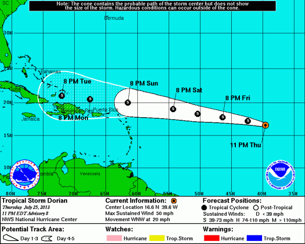 072513 Dorian 11p Cone