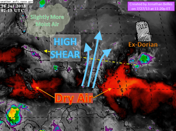 072713 Ex-Dorian Environment 11pm