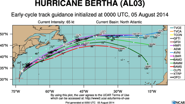 080514 Bertha Track