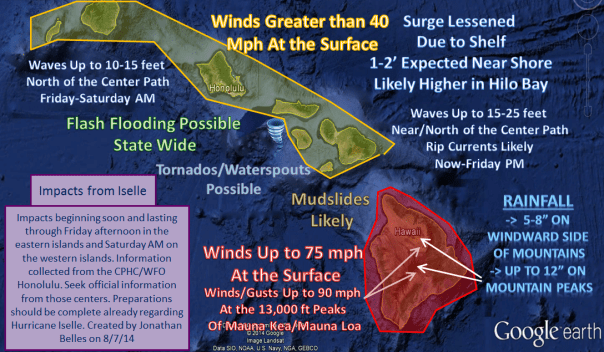 080814 Iselle Impacts