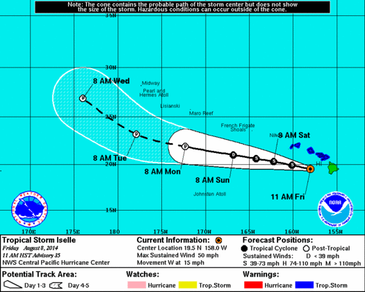080814 Iselle Track Evening