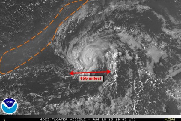Dry air and small size
