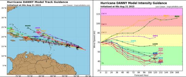 Courtesy Tropical Tidbits