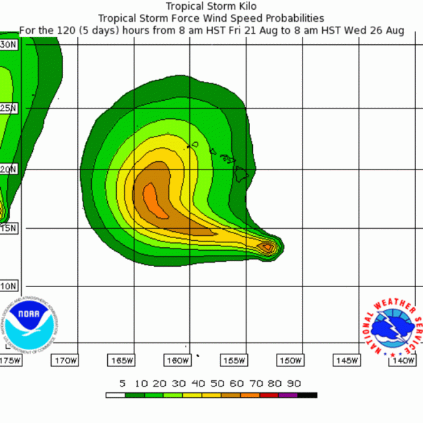 082115 Kilo 21z TS Force
