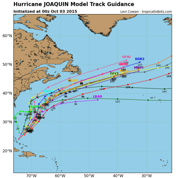 From Tropical Tidbits