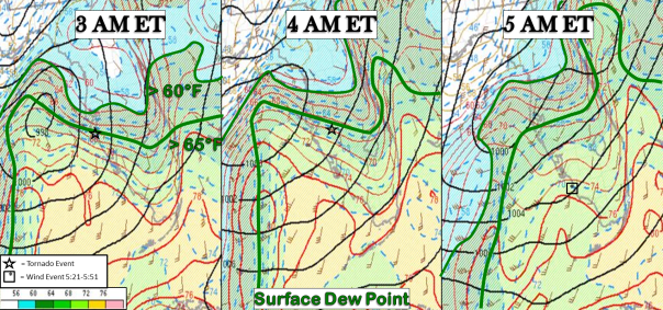 SPC mesoanalysis of dew point(°F) during the morning hours of January 17th, 2016